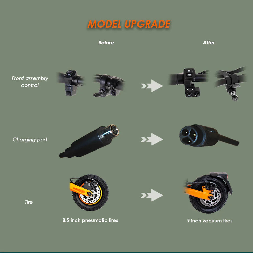 KuKirin G2 Pro Electric Scooter