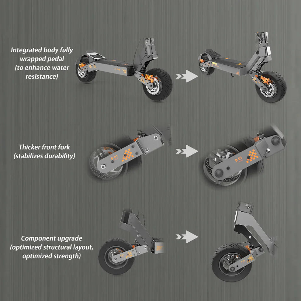 KuKirin G4 Electric Scooter